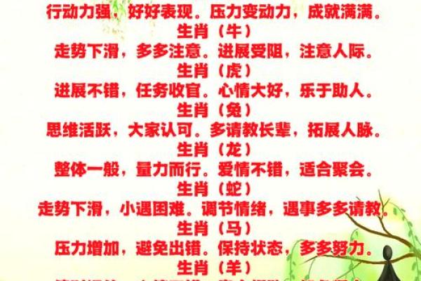 生肖运程解析:哪些生肖将迎来幸运之年 生肖运程解析:哪些生肖将迎来幸运之年