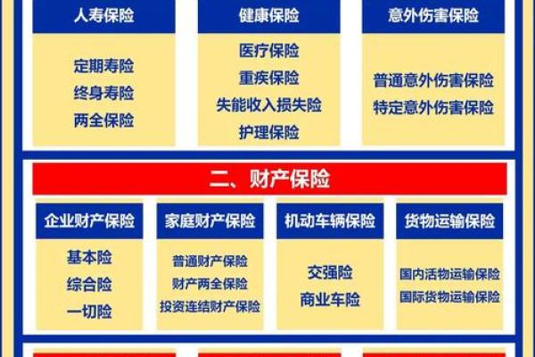 保险咨询公司命名创意大全与建议