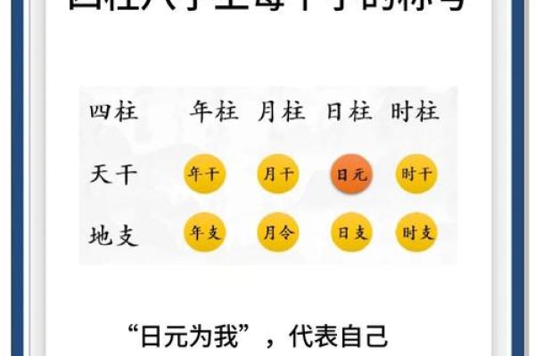 什么样的八字才算好?这些秘诀让你轻松辨别 什么样的八字才算好?这些秘诀让你轻松辨别