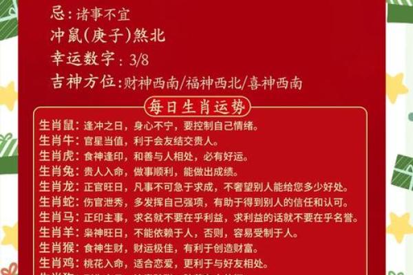 肖鼠运程月度预测:不同月份的关键运势提醒 肖鼠运程月度预测:不同月份的关键运势提醒