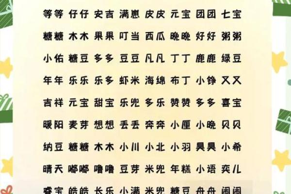 最新小男孩名字大全 让名字更具魅力 最新小男孩名字大全 让名字更具魅力