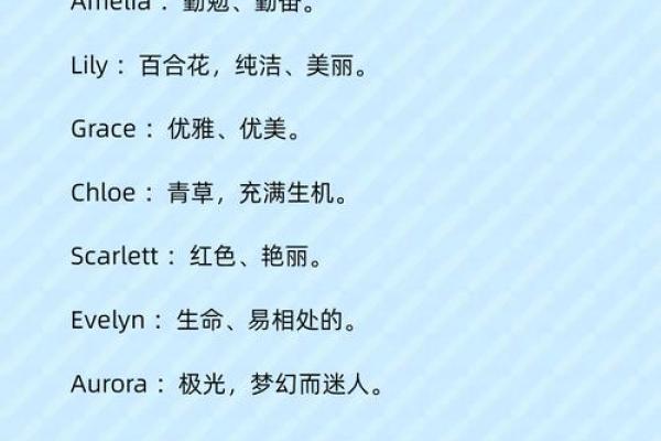 D开头的女孩英文名字寓意解析 D开头的女孩英文名字寓意解析