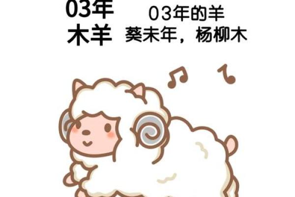 生肖羊与其他动物的性格对比与互动 生肖羊与其他动物的性格对比与互动