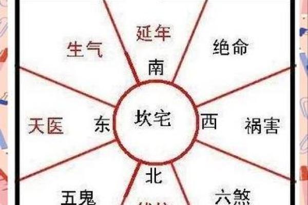 大门风水的重要性及如何调整风水布局 大门风水的重要性及如何调整风水布局