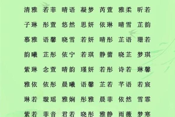 常姓女孩名字:从寓意到音韵的完美搭配 常姓女孩名字:从寓意到音韵的完美搭配