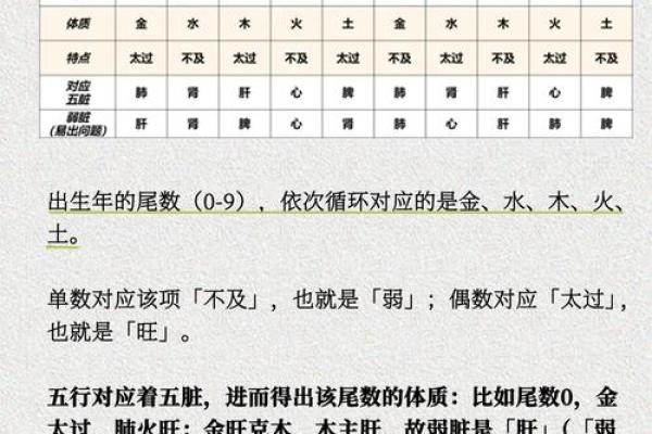 出生的人一生运势如何 出生的人一生运势如何