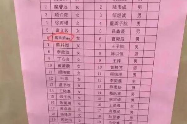超长名字的拼写与发音困扰 超长名字的拼写与发音困扰