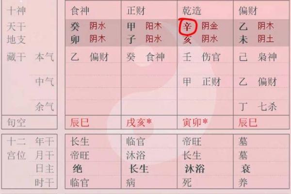 遲字五行与命理的关系解析，如何影响你的运势