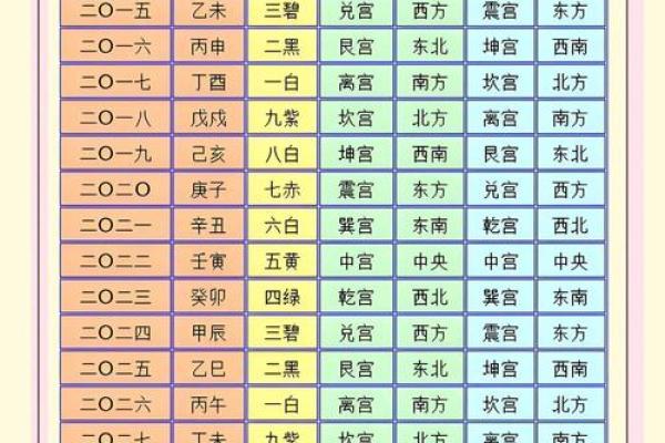 宝剑与风水的关系:提升运势的秘法 宝剑与风水的关系:提升运势的秘法
