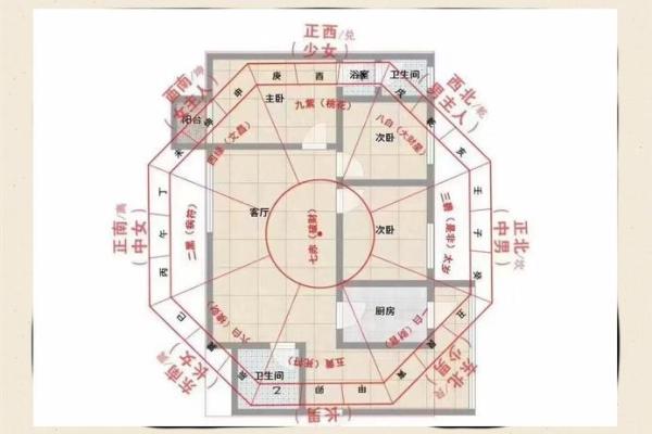 从小甜甜的风水角度看,如何改善家庭财运 从小甜甜的风水角度看,如何改善家庭财运