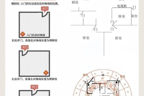 办公室布局如何调整才能招财进宝 办公室布局如何调整才能招财进宝
