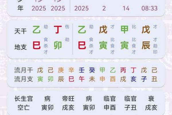 出生的人有何独特命运 出生的人有何独特命运