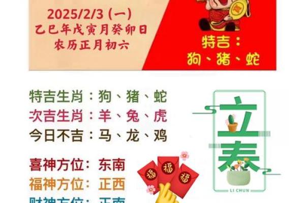 探索虎猪配对的性格与运势 探索虎猪配对的性格与运势