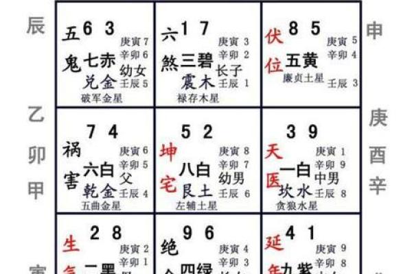 八画命格解析:属于什么命,如何影响一生运势 八画命格解析:属于什么命,如何影响一生运势