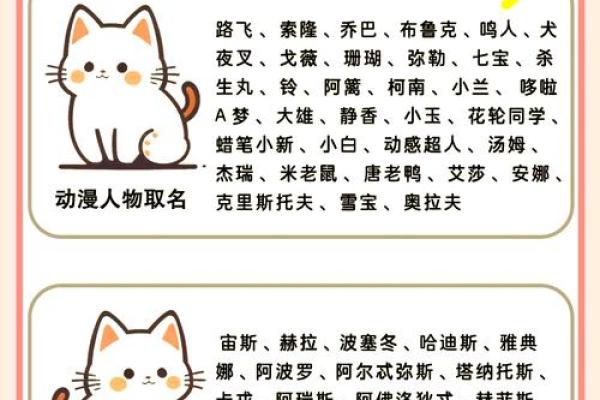 霸气十足的猫咪名字推荐,彰显个性与气场 霸气十足的猫咪名字推荐,彰显个性与气场