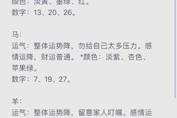 生肖运程解析:运势趋势全揭示 生肖运程解析:运势趋势全揭示