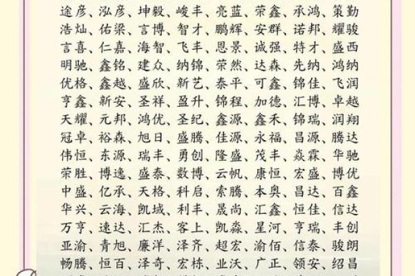 创意无限 如何为广告公司挑选一个响亮名字