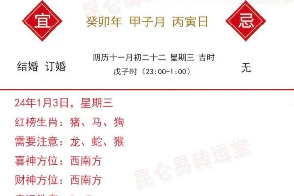 今日生肖运势:你的运气如何? 今日生肖运势:你的运气如何?