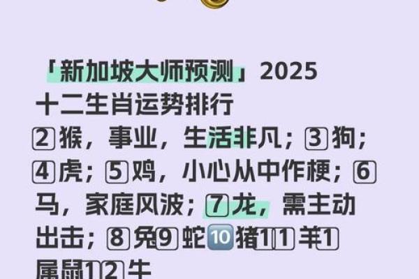 出生的鸡年运程详解 出生的鸡年运程详解
