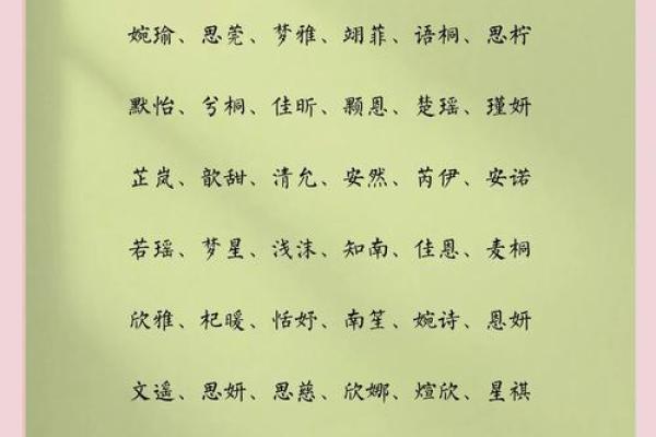 从传统到现代,为女孩取个符合性格的名字 从传统到现代,为女孩取个符合性格的名字