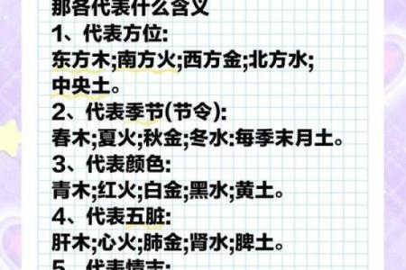 木水土五行在风水中的重要作用