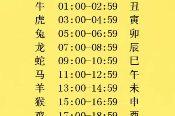 出生的人命运特点与分析 出生的人命运特点与分析