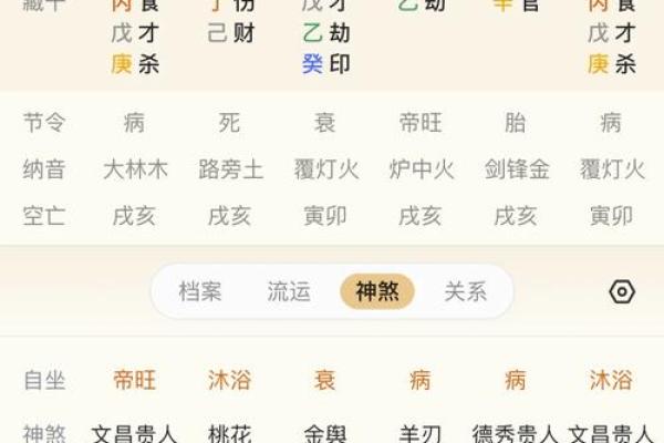 如何通过网上八字排盘了解你的命运走势,简单搞定! 如何通过网上八字排盘了解你的命运走势,简单搞定!