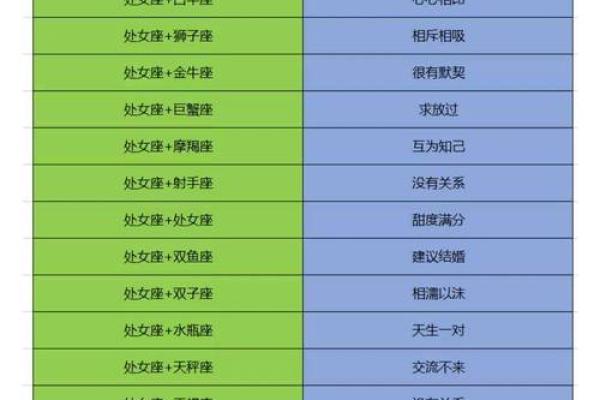 从星座角度看属马女和属蛇男的契合度 从星座角度看属马女和属蛇男的契合度