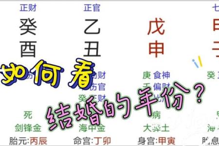 从生辰八字看婚姻：哪些命格注定相爱？