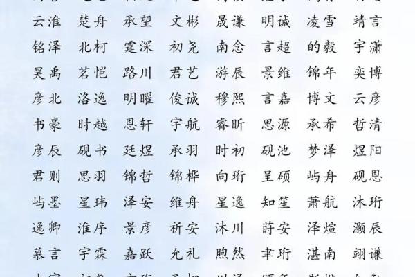 免费宝宝起名字测试:找到最适合宝宝的名字 免费宝宝起名字测试:找到最适合宝宝的名字