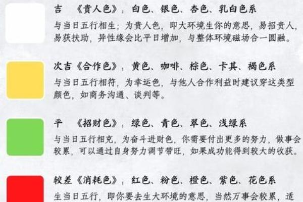 出生的五行命运特点,你了解多少? 出生的五行命运特点,你了解多少?