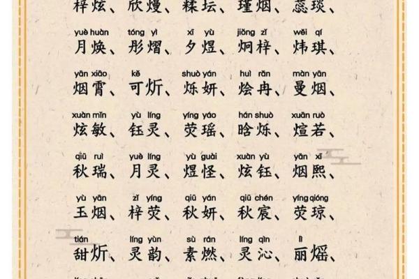 宝宝起名字的技巧与好名字推荐秘籍 宝宝起名字的技巧与好名字推荐秘籍