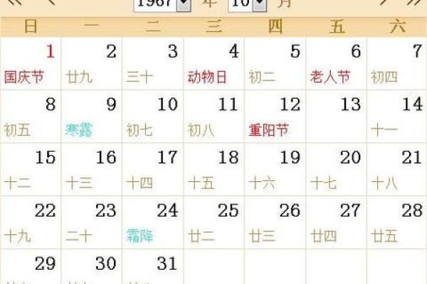 日历到底是阳历还是农历？你知道吗