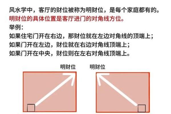 北京招财风水布局技巧与实践指南