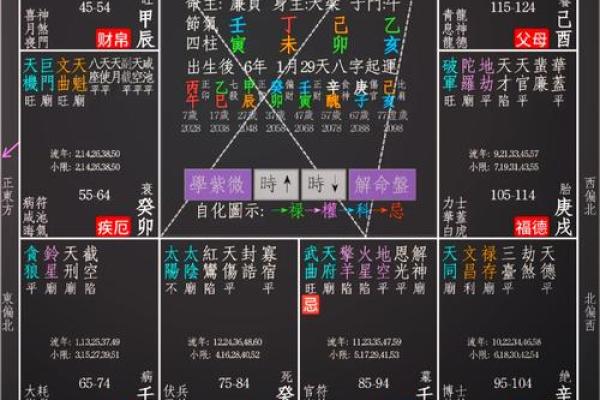 从官格女命特点与命运解读 从官格女命特点与命运解读