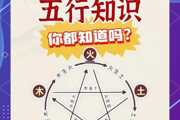 澈的五行属性大揭秘，究竟属哪一行？