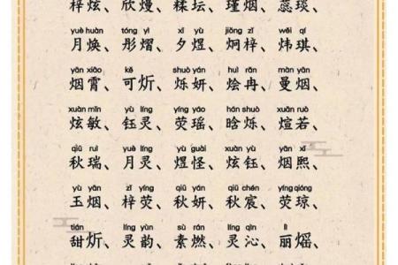 宝宝起名字的技巧与好名字推荐秘籍