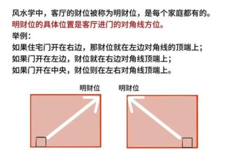 北京招财风水布局技巧与实践指南