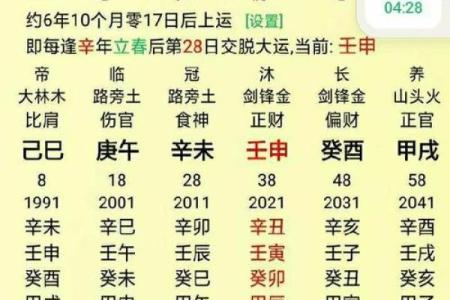 八字变格：揭秘如何通过命理调整运势和人生走向