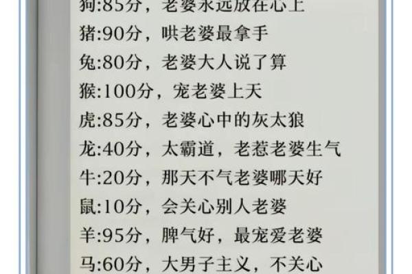 属虎男和属鼠女的爱情故事:真实配对还是难以长久 属虎男和属鼠女的爱情故事:真实配对还是难以长久