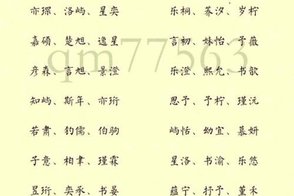 起名宝典：为女宝宝挑选合适名字的技巧
