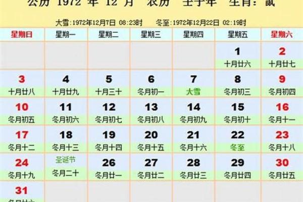 出生的人命运解析:属什么命,运势如何? 出生的人命运解析:属什么命,运势如何?