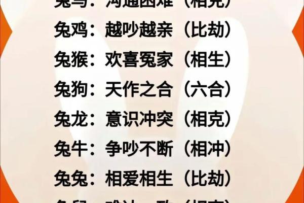 生肖羊与生肖虎的搭配解析 生肖羊与生肖虎的搭配解析
