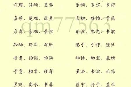 起名宝典：为女宝宝挑选合适名字的技巧