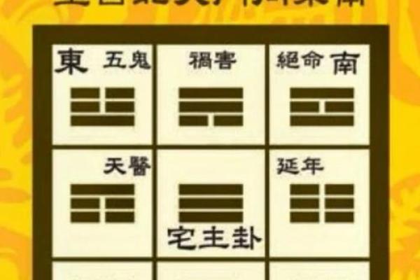 办公楼风水案例:布局与运势关系解析 办公楼风水案例:布局与运势关系解析