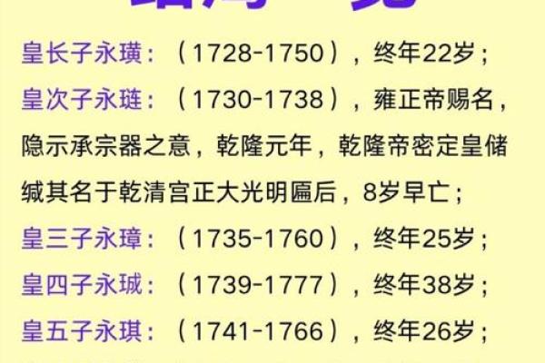 测一测你是哪个朝代的皇帝命运 测一测你是哪个朝代的皇帝命运