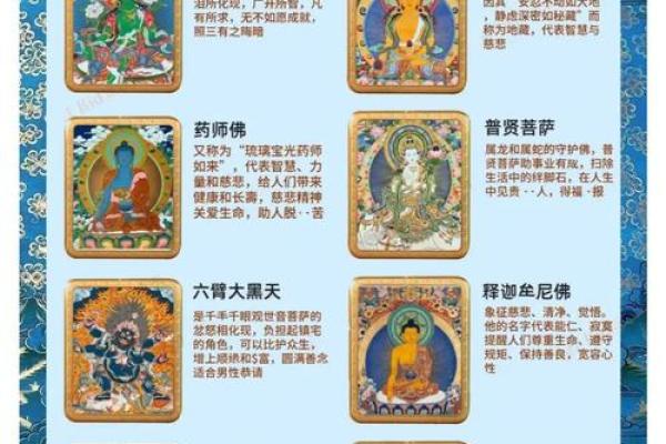 藏族名字的文化内涵与传承探析 藏族名字的文化内涵与传承探析