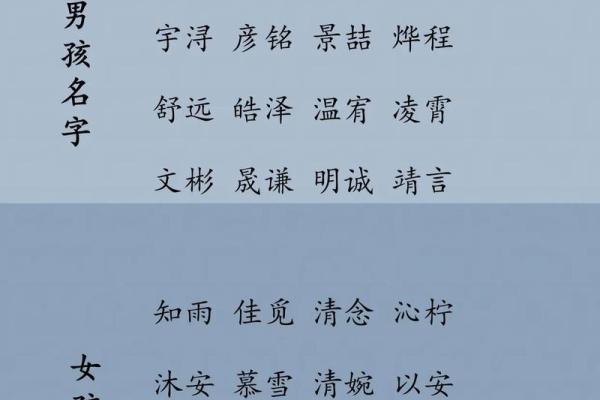 免费宝宝起名大全 助您轻松挑选最适合的名字
