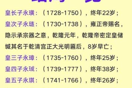 测一测你是哪个朝代的皇帝命运