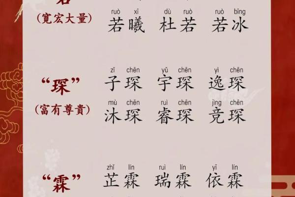 宝宝起名字的精选好字推荐与寓意解析